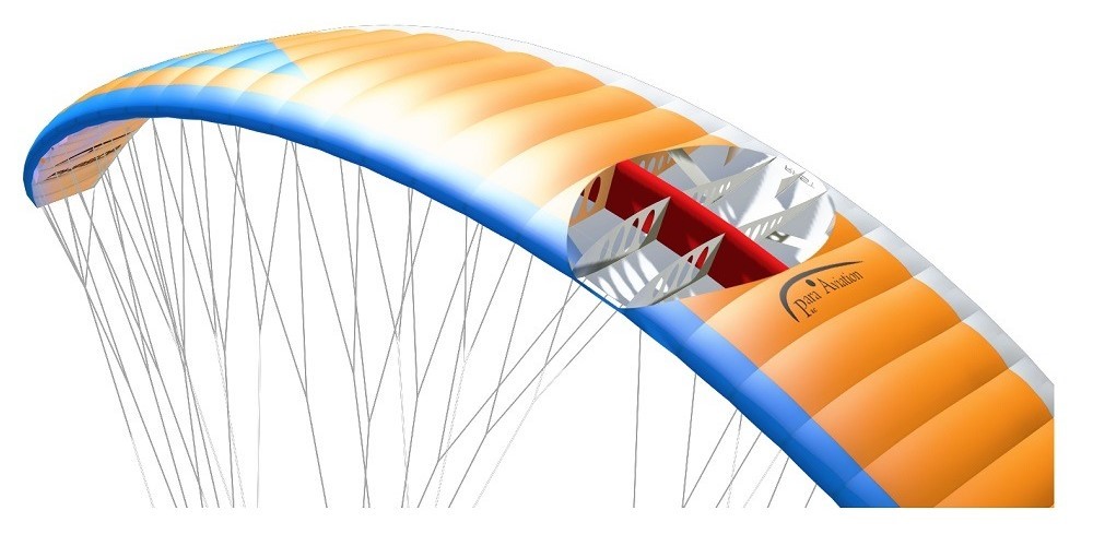RAST Modell in eine RC-Gleitschirm von Para Aviation RC 